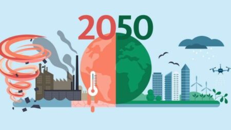 World_War_Zero Graphic design of green transformation of energy system